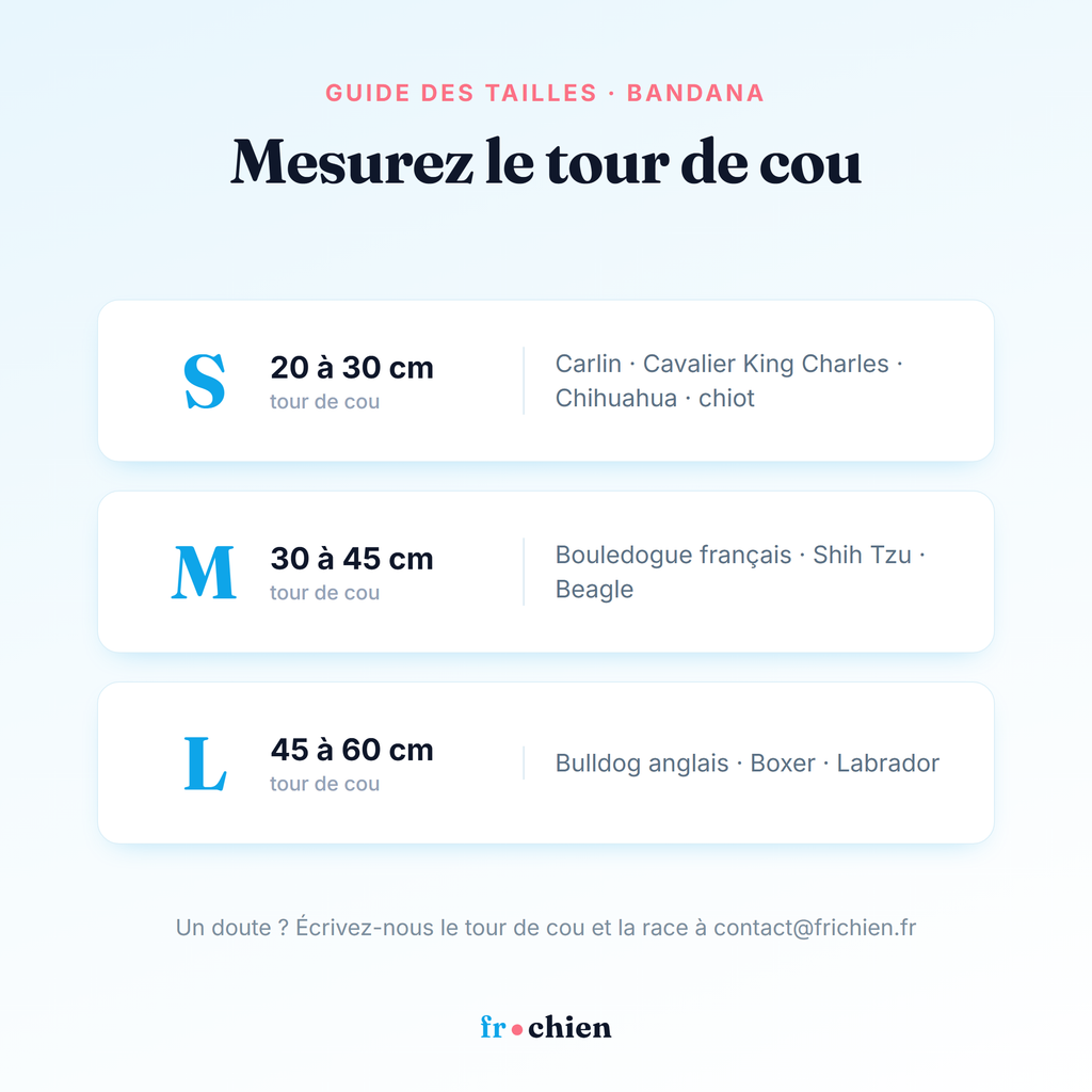 Guide des tailles du bandana rafraîchissant Frichien selon le tour de cou