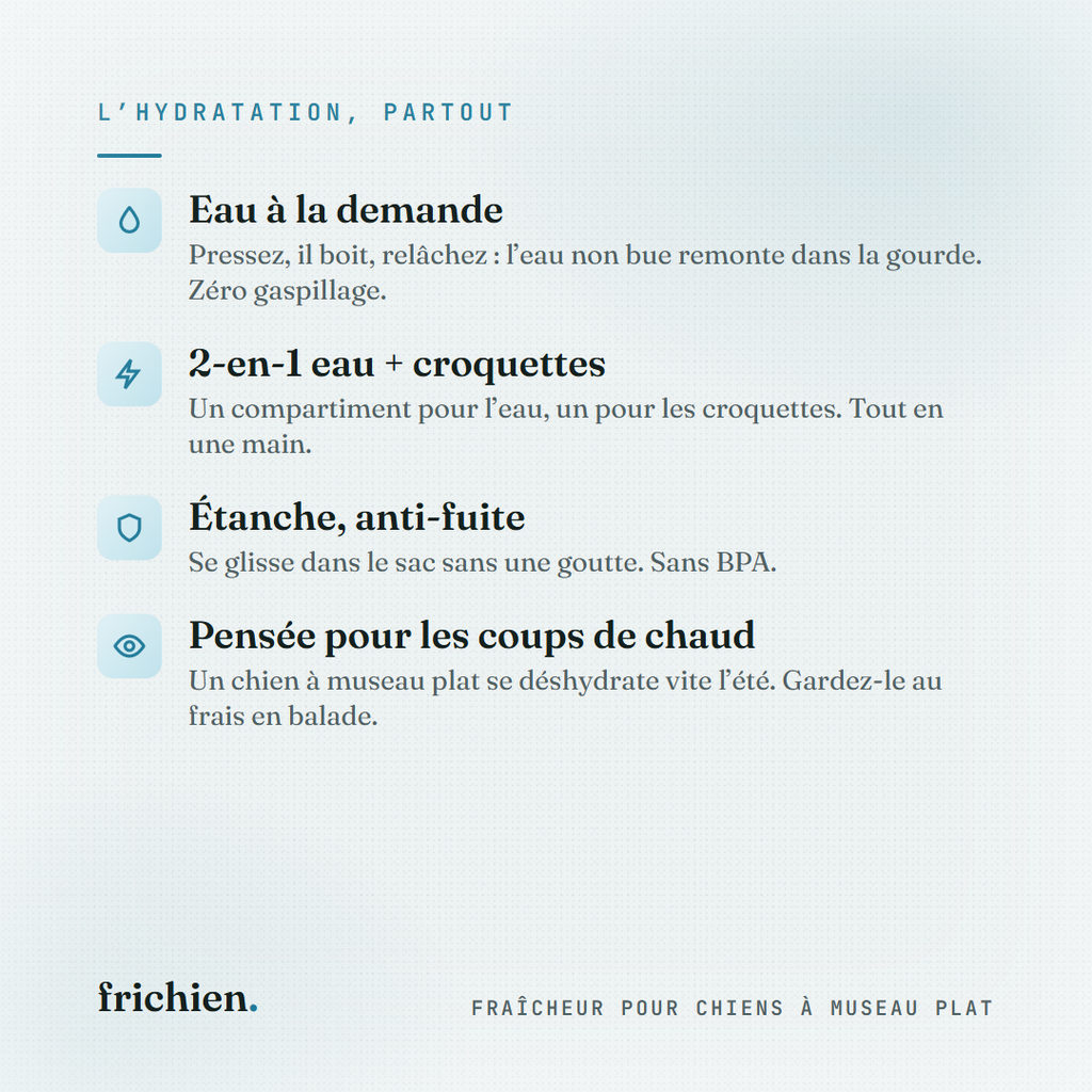 Gourde 2-en-1