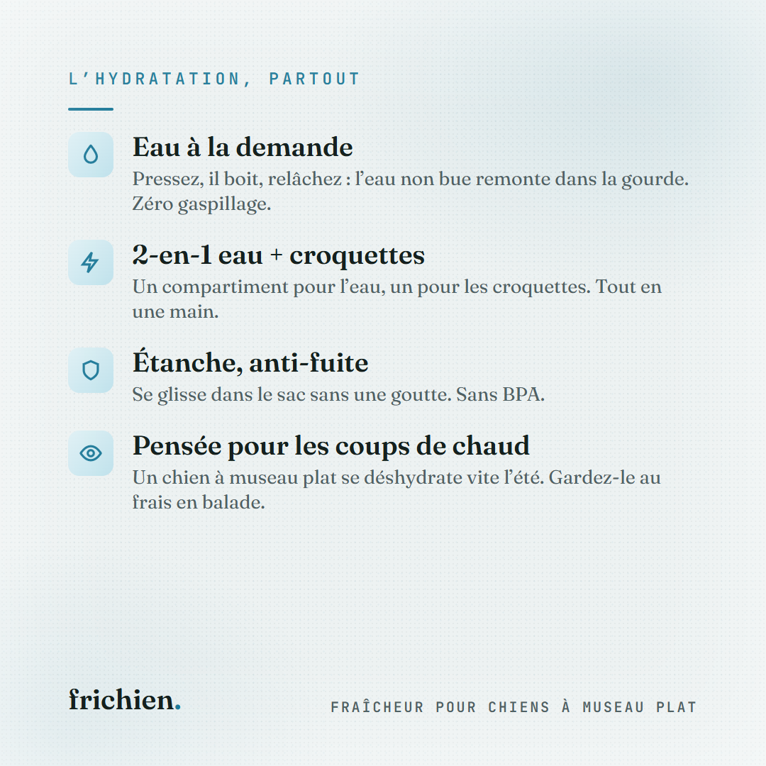 Gourde 2-en-1