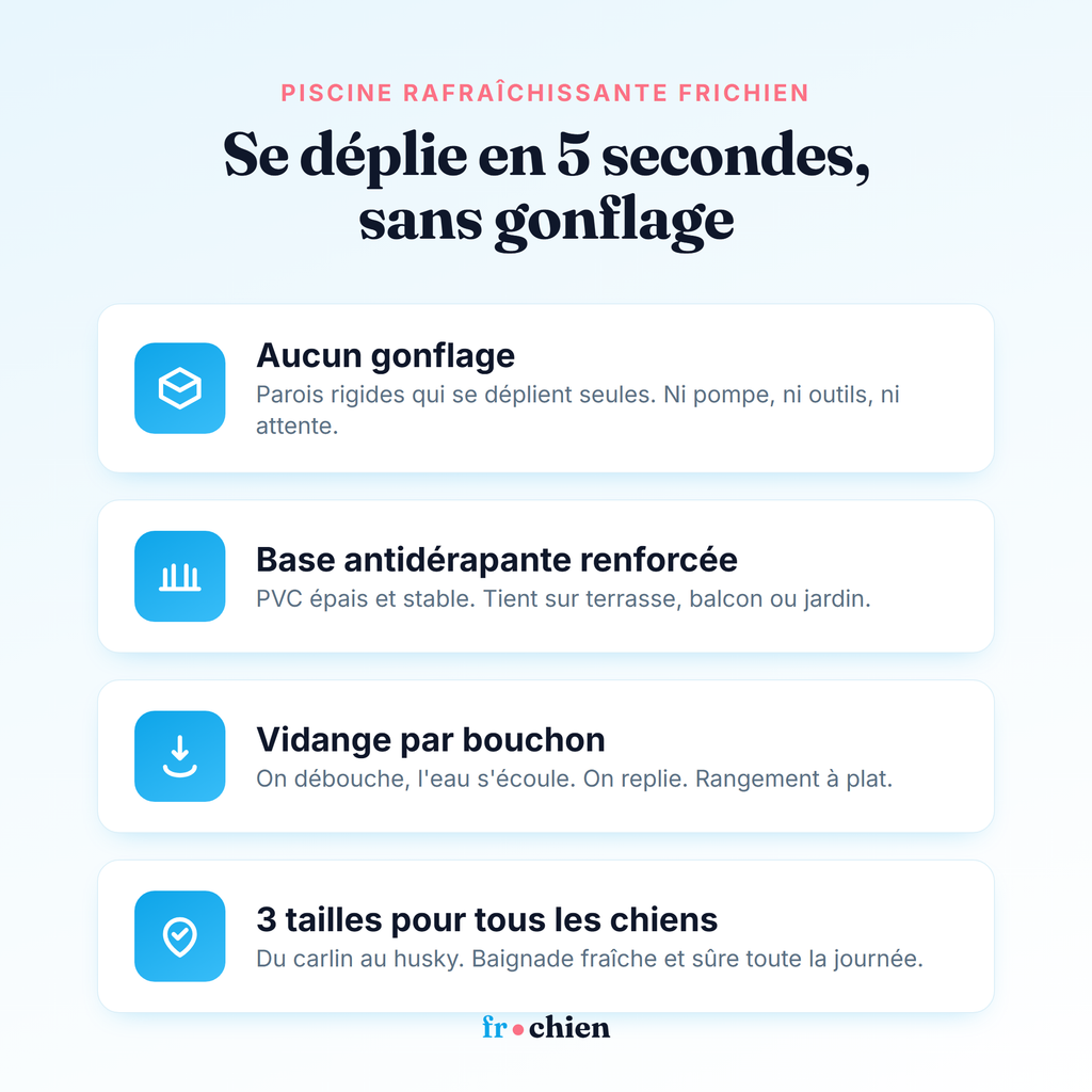 Avantages de la piscine rafraîchissante Frichien : sans gonflage, base antidérapante, bouchon de vidange, 3 tailles