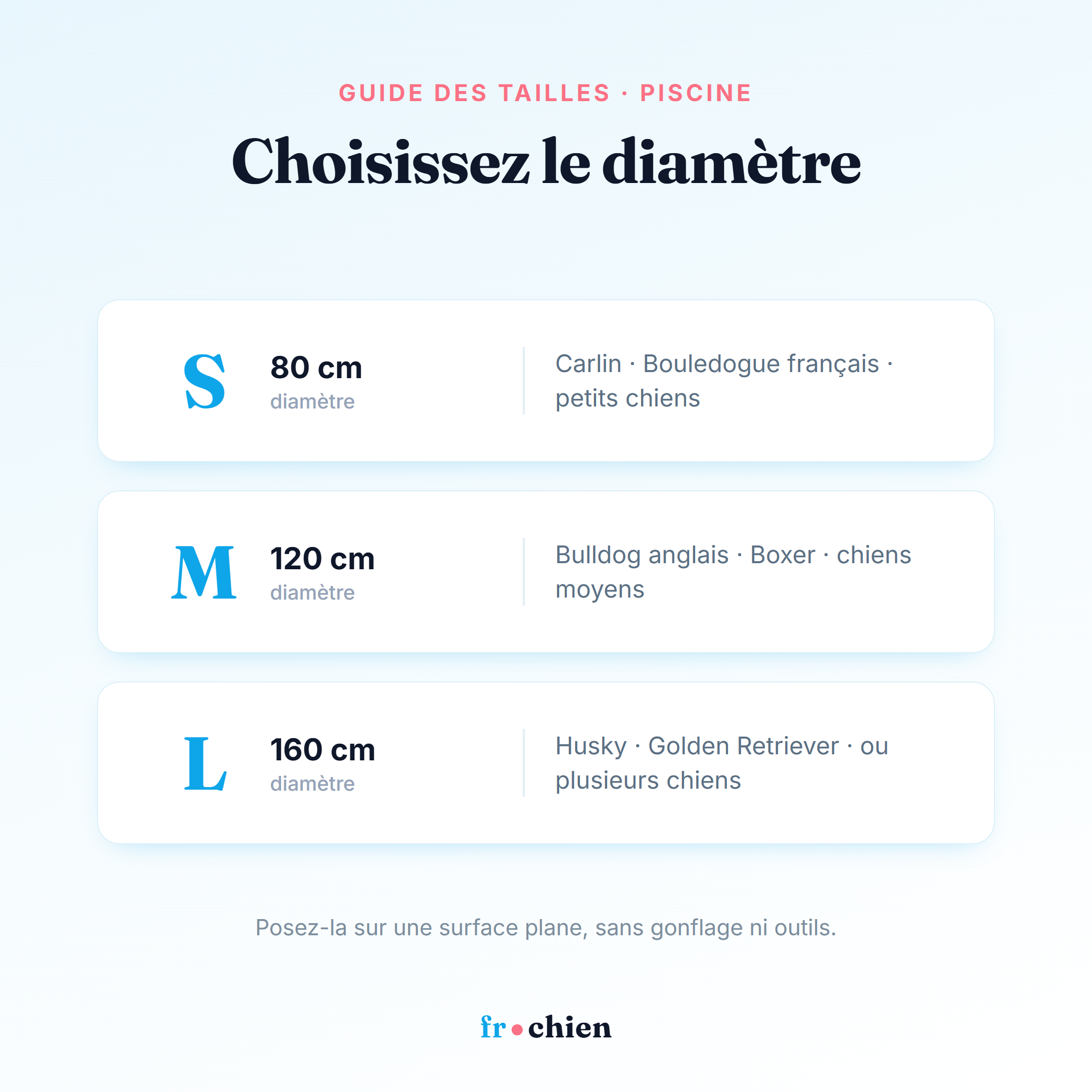 Guide des tailles de la piscine rafraîchissante Frichien selon le diamètre