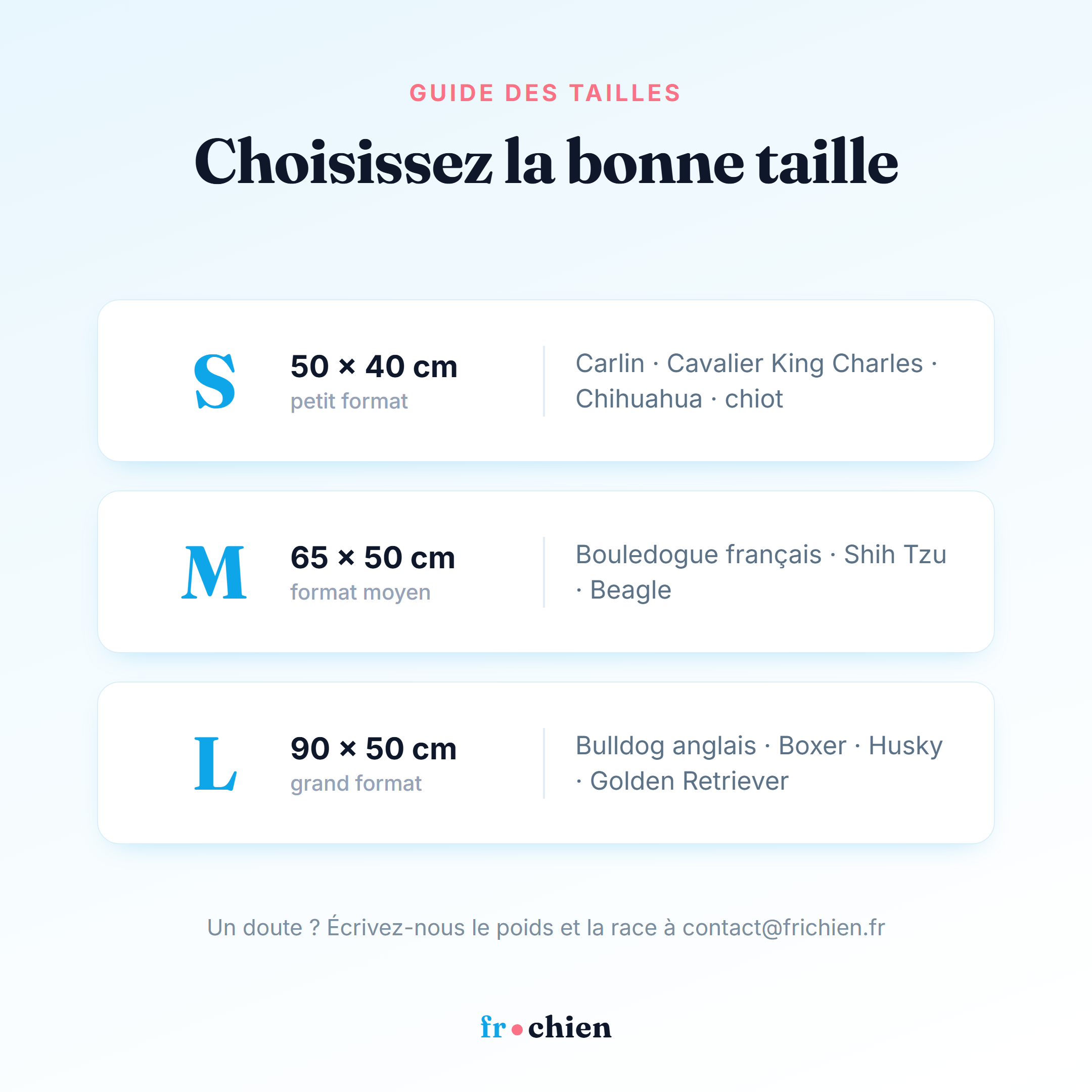 Guide des tailles du tapis rafraîchissant Frichien : S, M et L selon la race du chien
